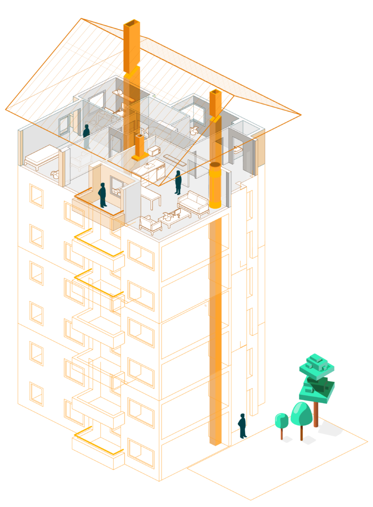 Skorstensbolaget hoghus